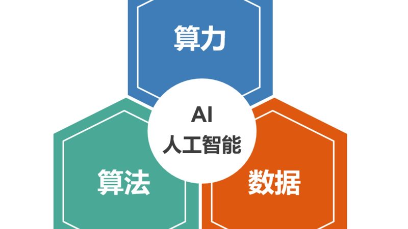 电商评论分析：NLP工具如何助力企业洞察用户心声